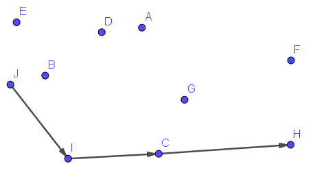 convexhell2 - 计算几何常用算法原理