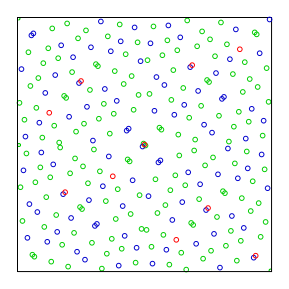 289px Sobol sequence 2D.svg - 随机数生成算法与其图形应用